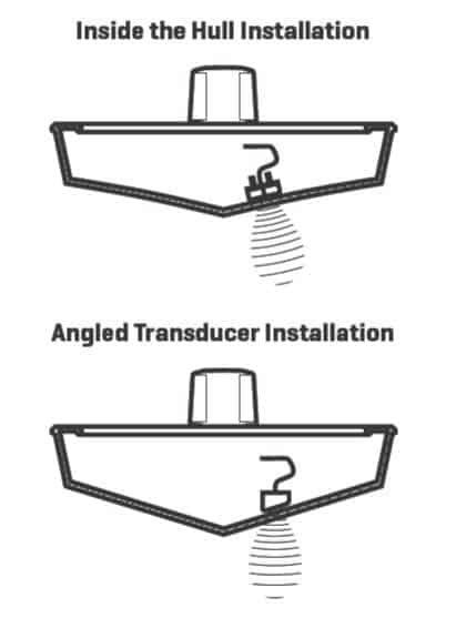 in hull transducer installation illustration